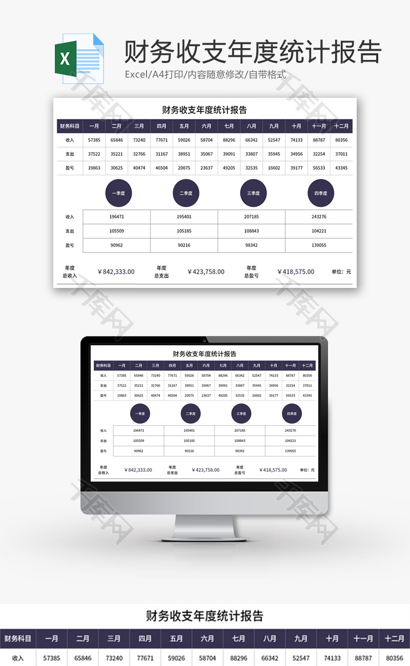 财务收支年度统计报告Excel模板