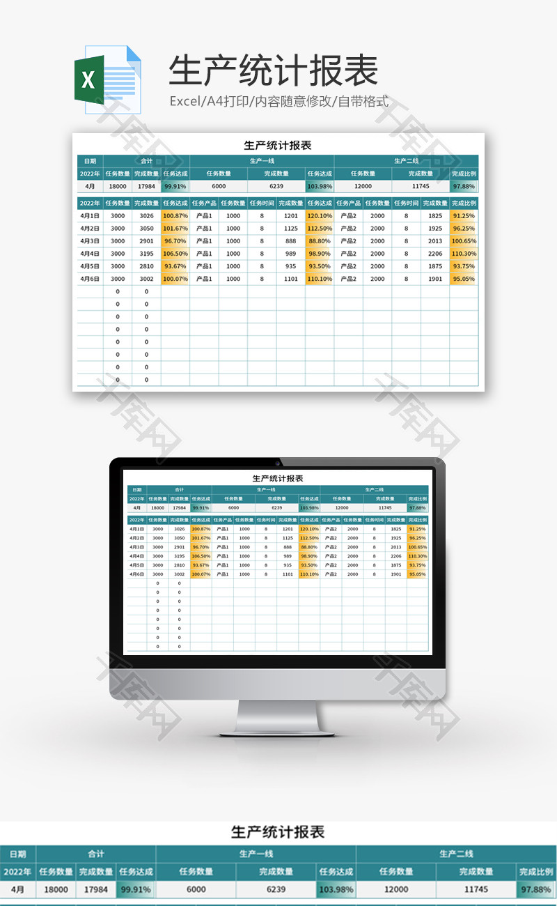生产统计报表Excel模板