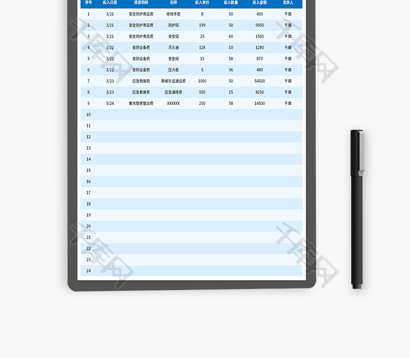 安全生产费用投入明细表Excel模板