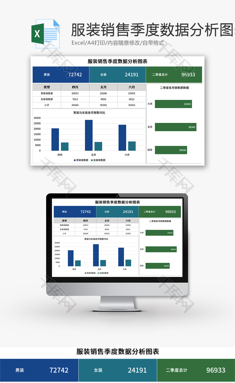 服装销售季度数据分析图表Excel模板