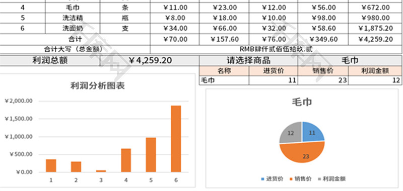 利润表Excel模板