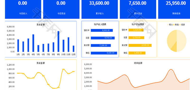 家庭收支记账管理系统Excel模板