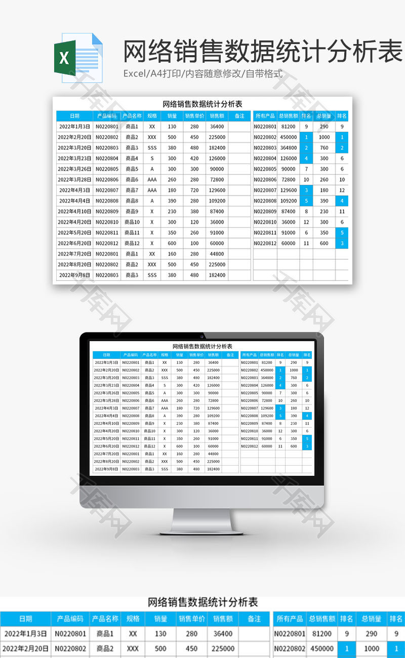 网络销售数据统计分析表Excel模板