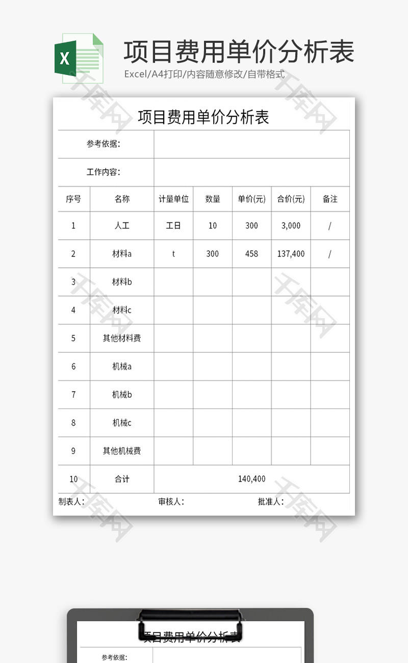 项目费用单价分析表Excel模板