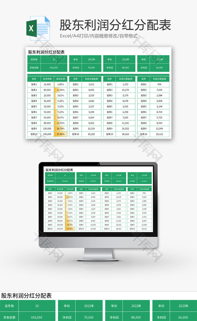 股东利润分红分配表Excel模板