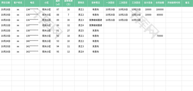 意向客户信息跟踪表Excel模板