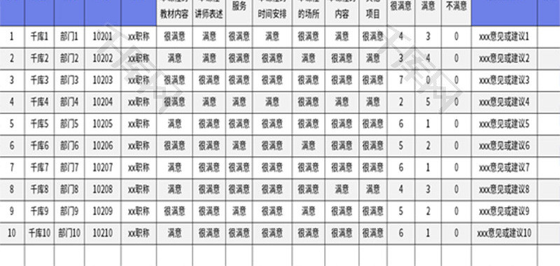 受训学员意见反馈表Excel模板