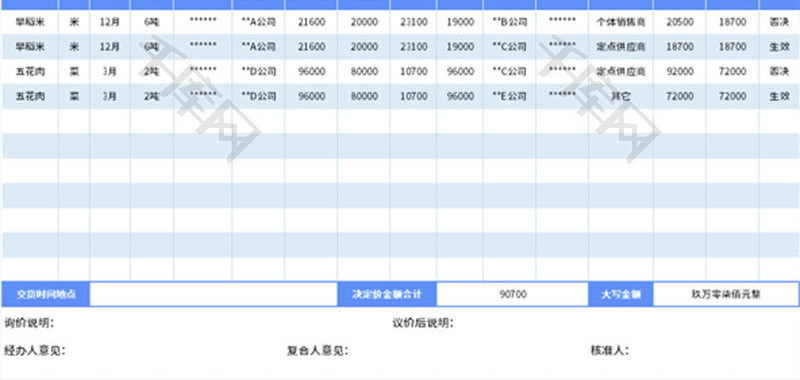 食堂采购询比议价单Excel模板