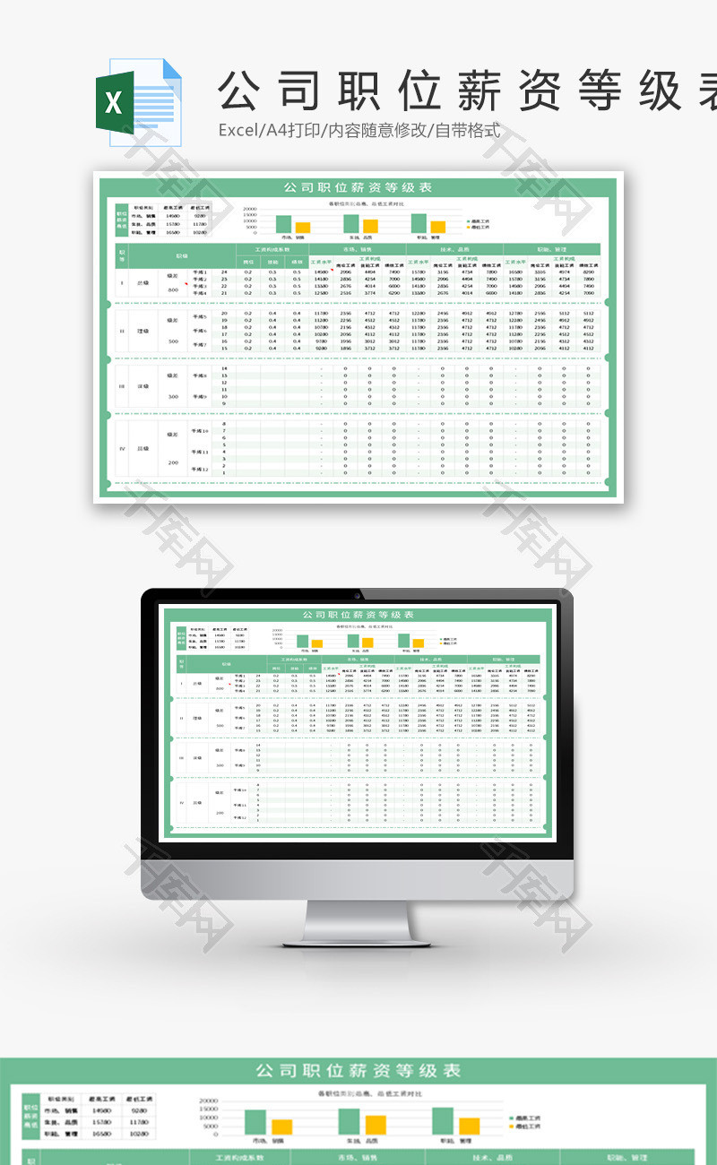 公司职位薪资等级表Excel模板