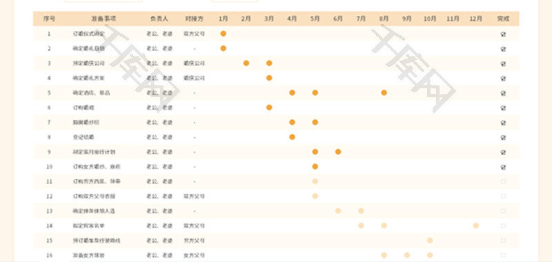 婚礼筹备计划表Excel模板