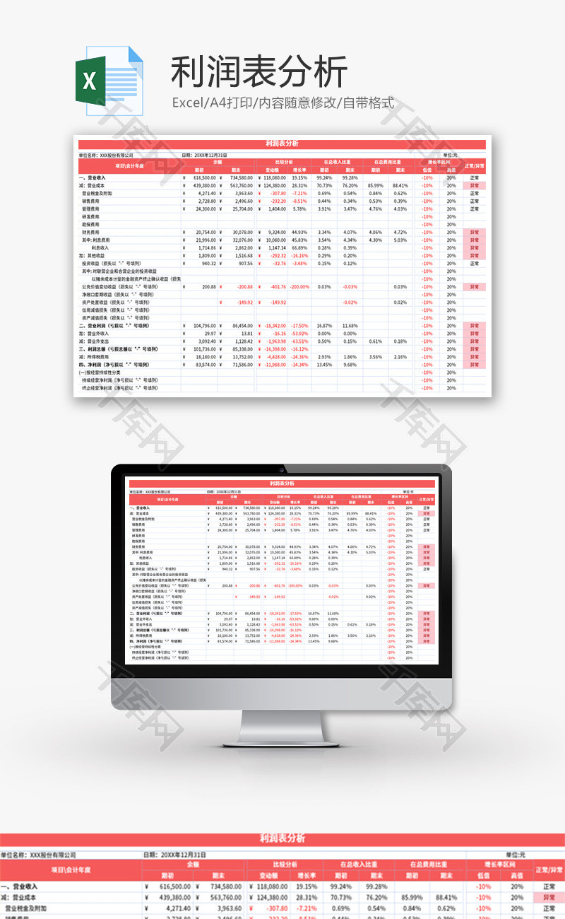 利润表分析Excel模板