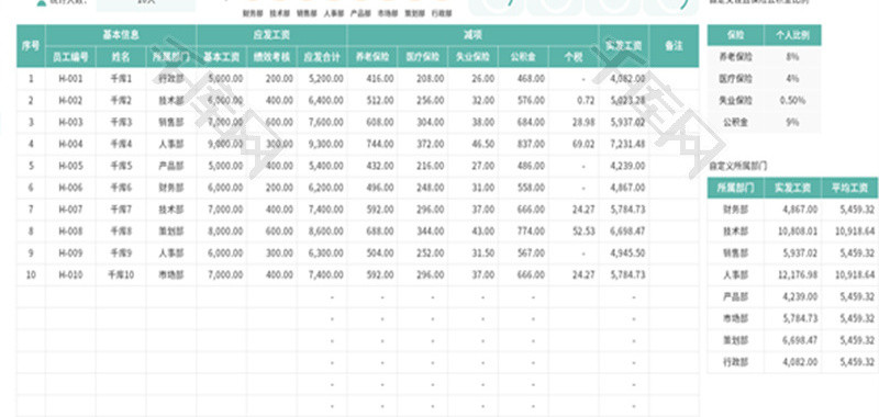 社保金个税计算工资表Excel模板