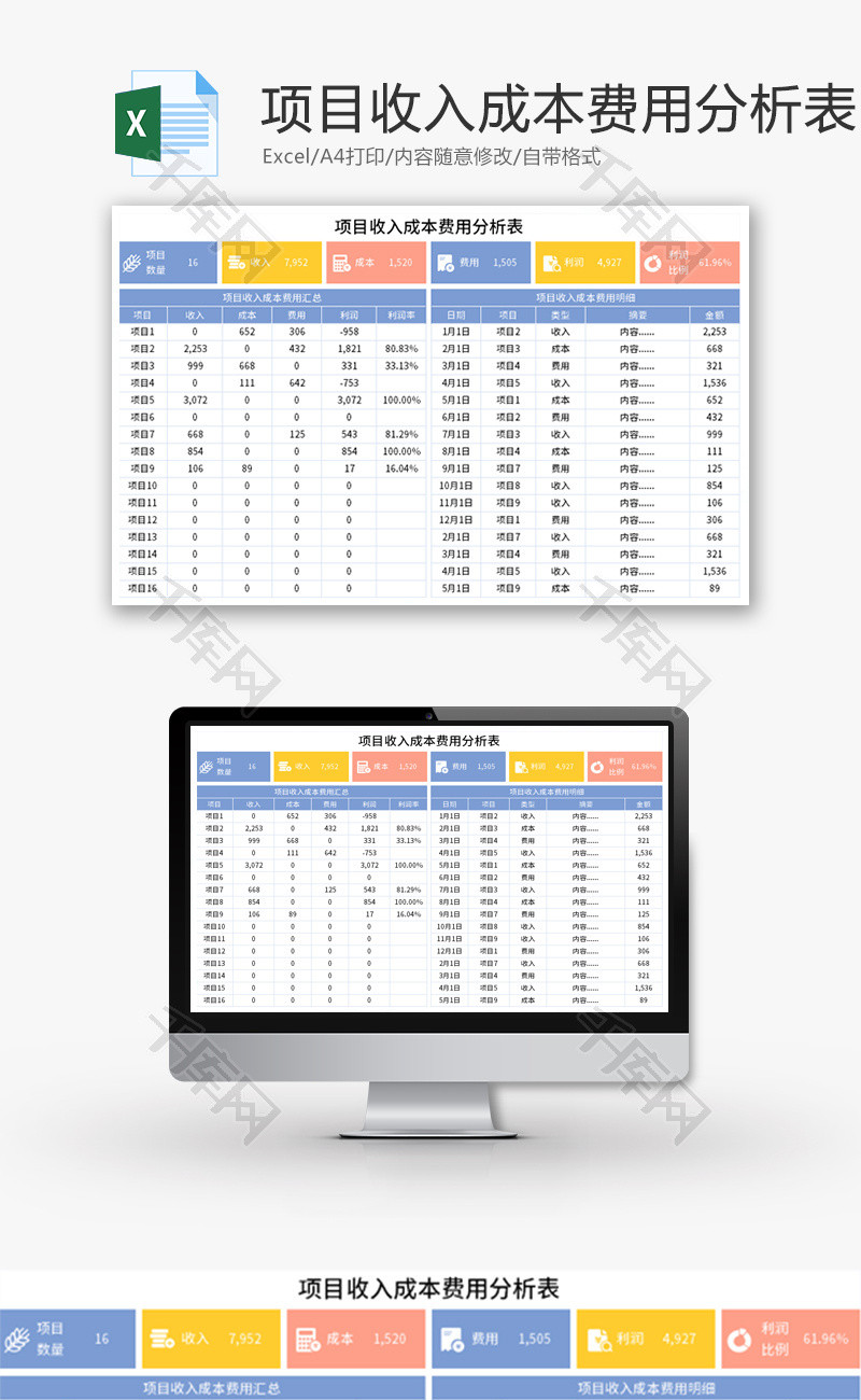 项目收入成本费用分析表Excel模板