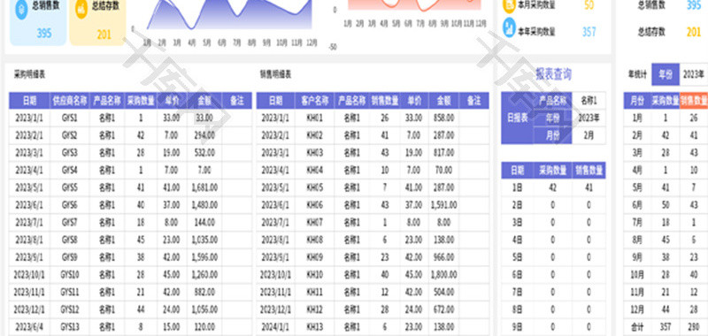 供应商采购管理表Excel模板