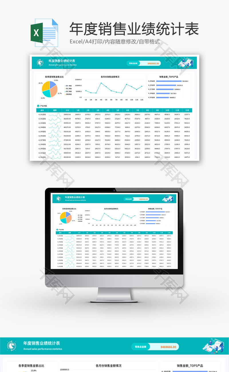 年度销售业绩统计表Excel模板