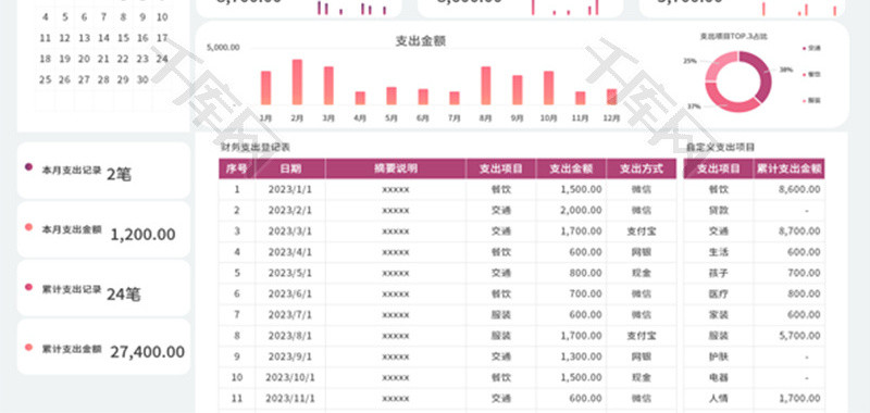 家庭支出记账表格Excel模板