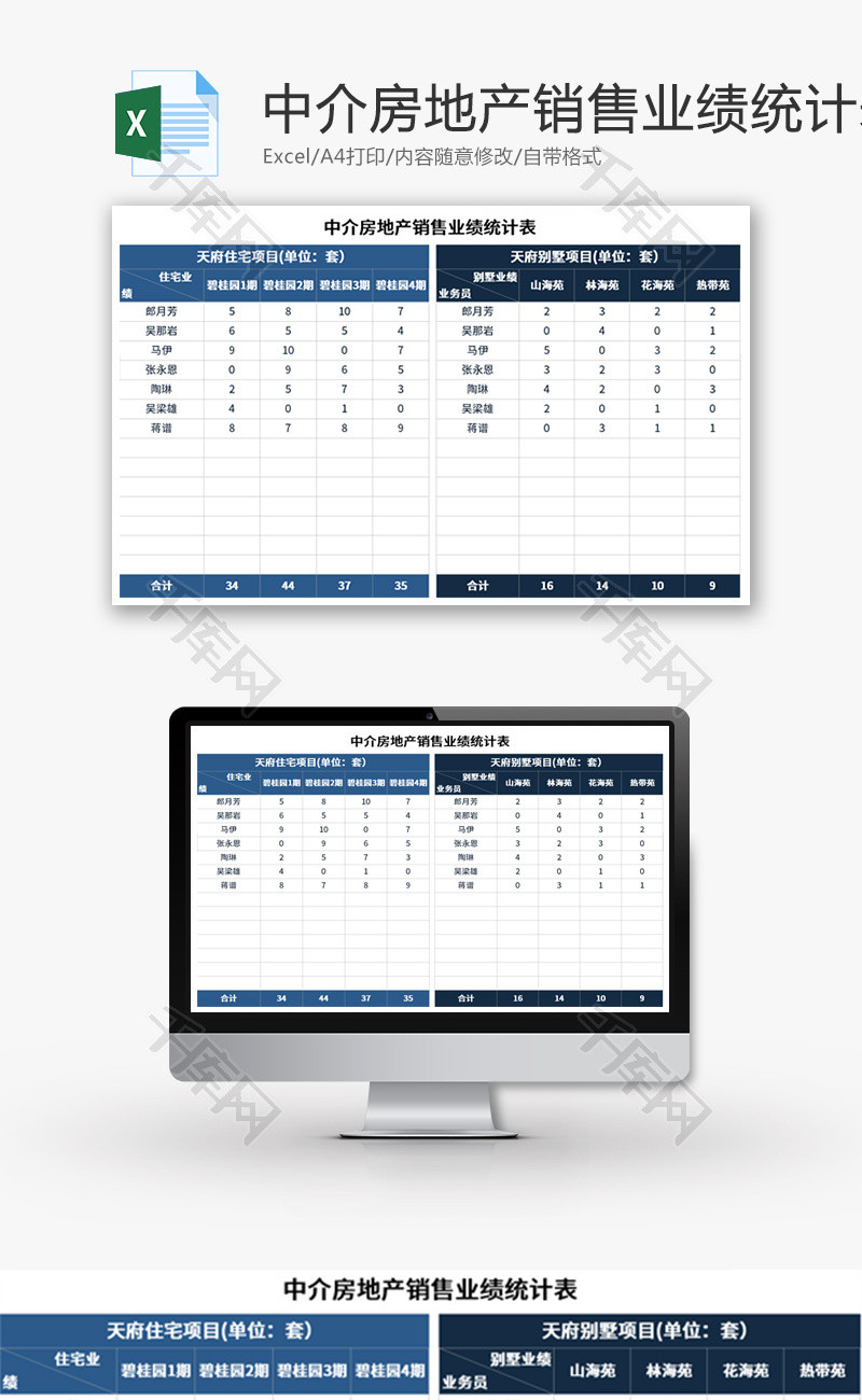 中介房地产销售业绩统计表Excel模板