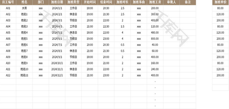 员工加班工资统计单Excel模板