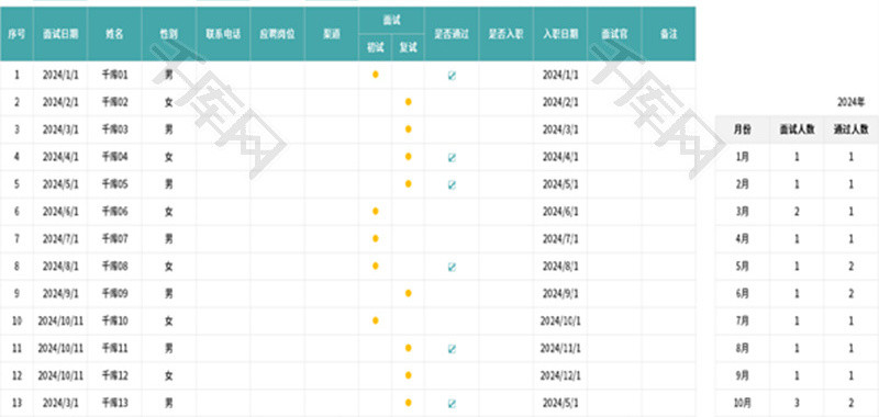 招聘面试登记管理表Excel模板