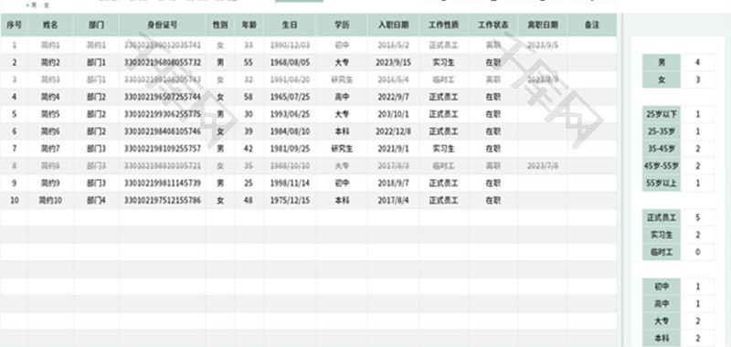 员工信息统计表Excel模板