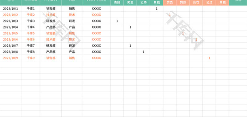 员工奖惩记录表Excel模板