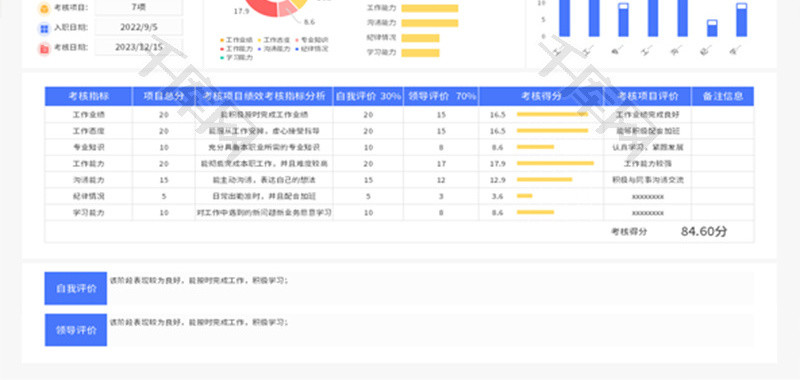 员工绩效考核表Excel模板