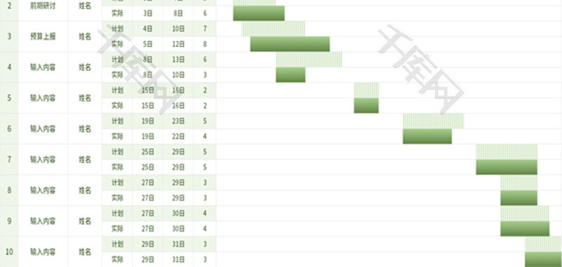 31天计划管理甘特图Excel模板