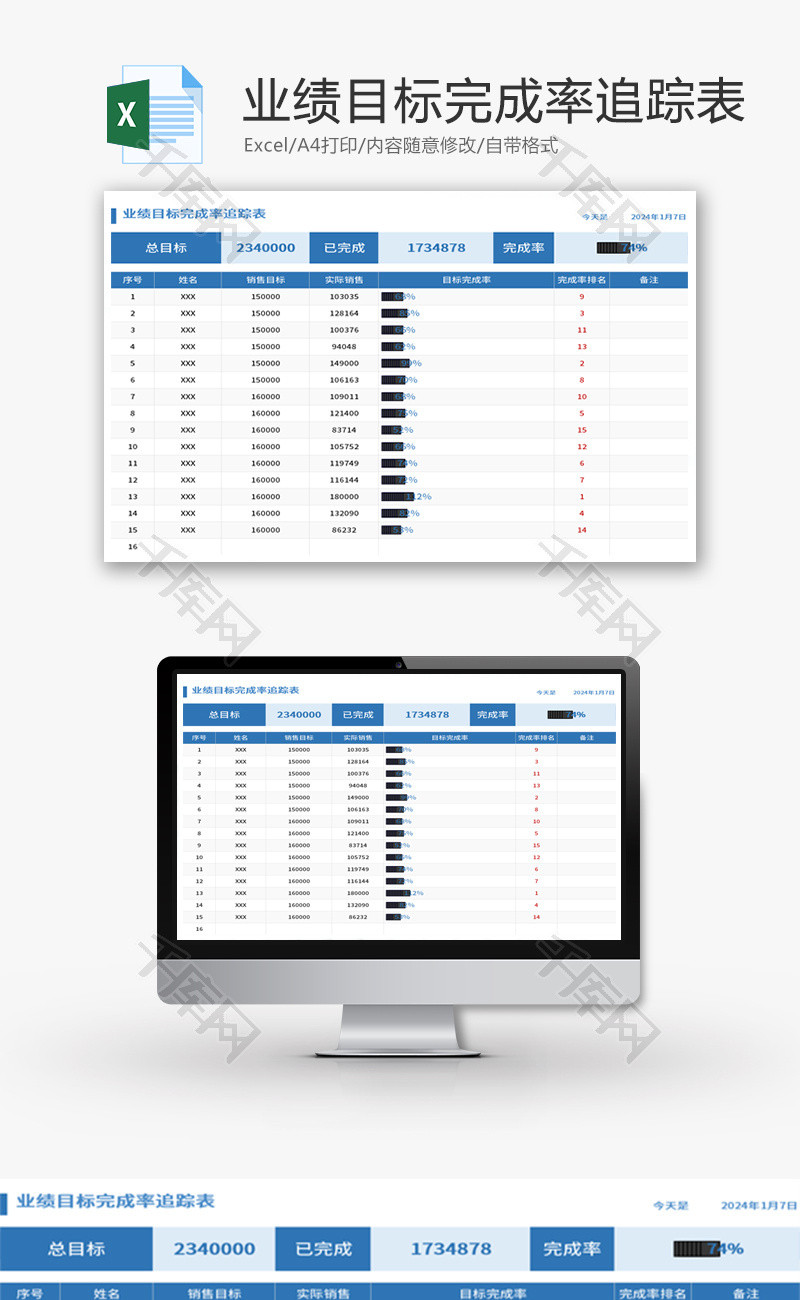 业绩目标完成率追踪表Excel模板