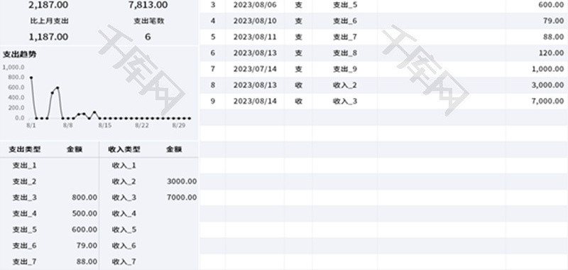 收入记账统计表Excel模板