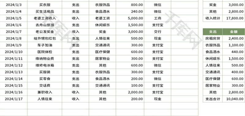 家庭收支记账表Excel模板