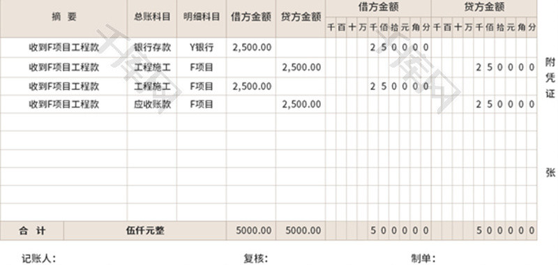 公司财务做账记帐凭证Excel模板