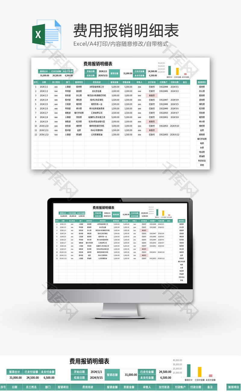 费用报销明细表Excel模板