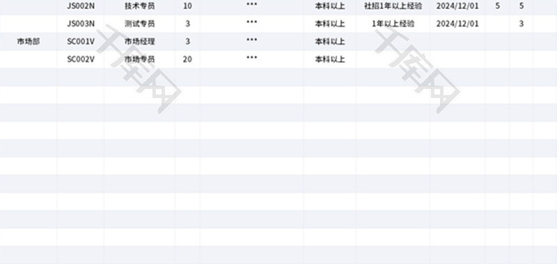 年度秋季招聘计划表Excel模板