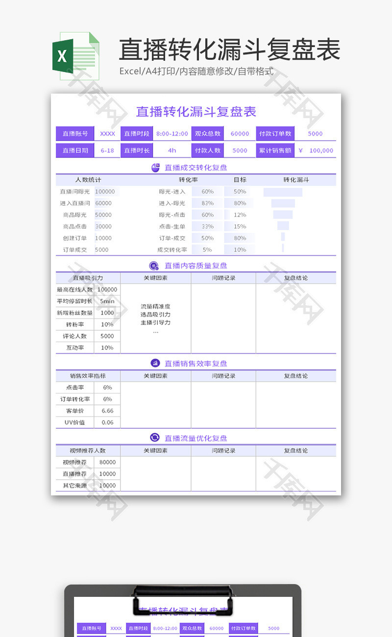 直播转化漏斗复盘表Excel模板