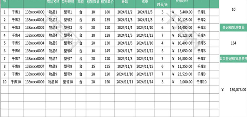 物品租赁费用明细表Excel模板