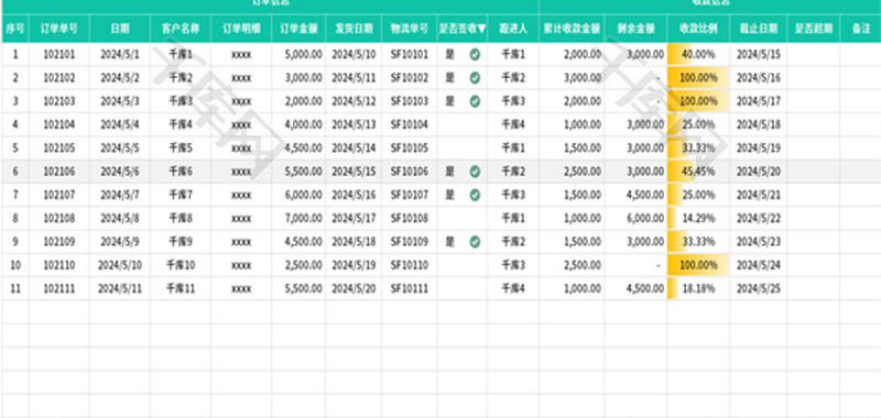 销售订单登记及收款记账表Excel模板