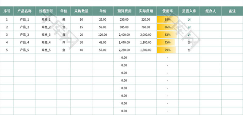 物品采购预算表Excel模板