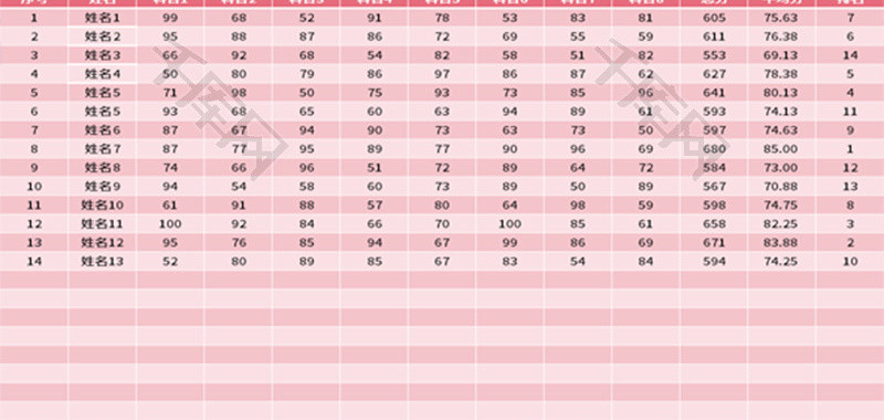 学生成绩统计表Excel模板