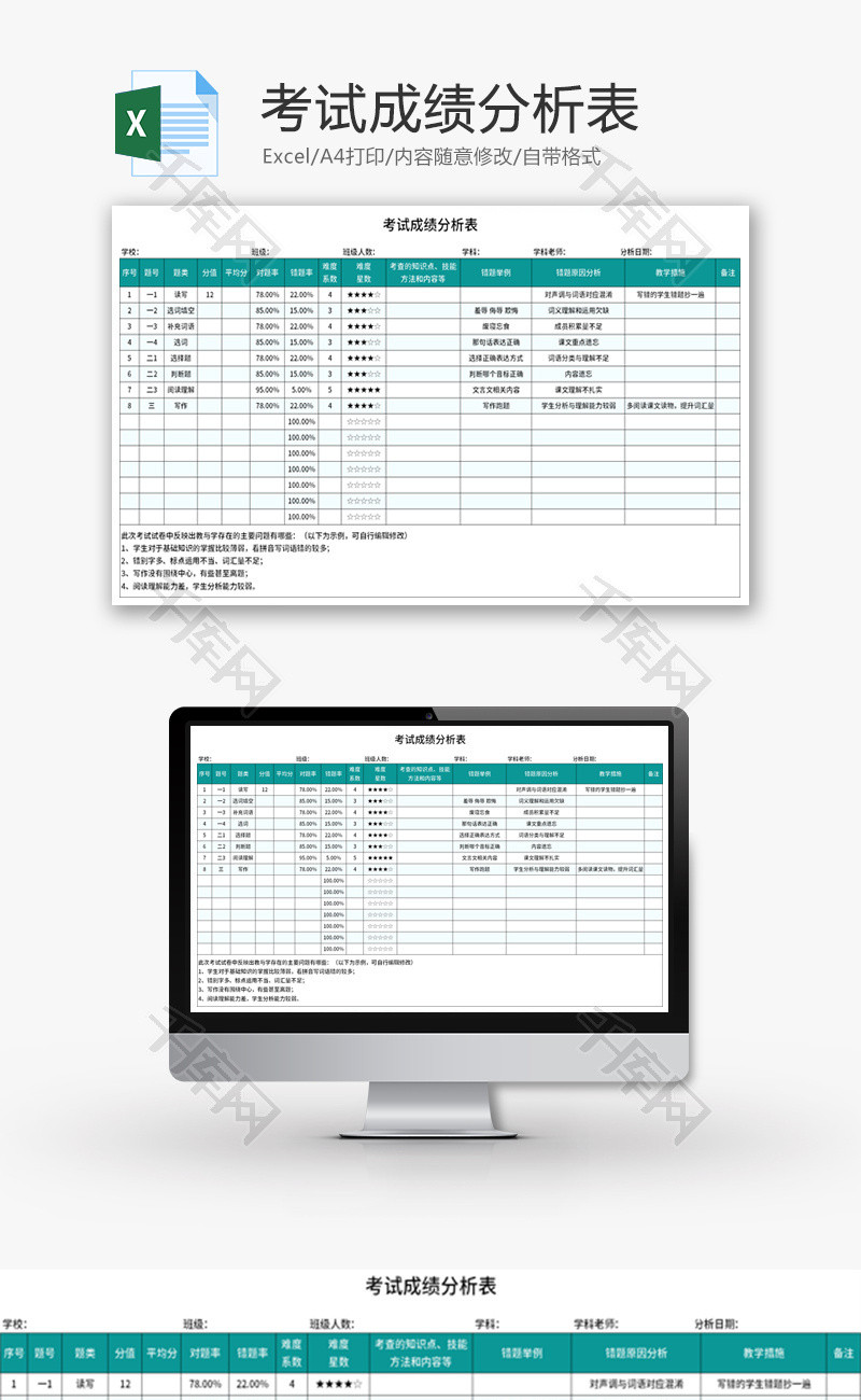 考试成绩分析表Excel模板