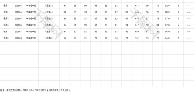 学校歌咏大赛评分表Excel模板