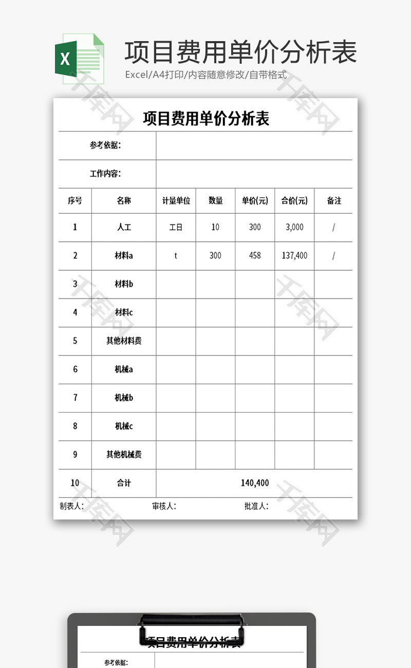 项目费用单价分析表Excel模板