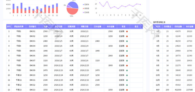应付账款明细表Excel模板
