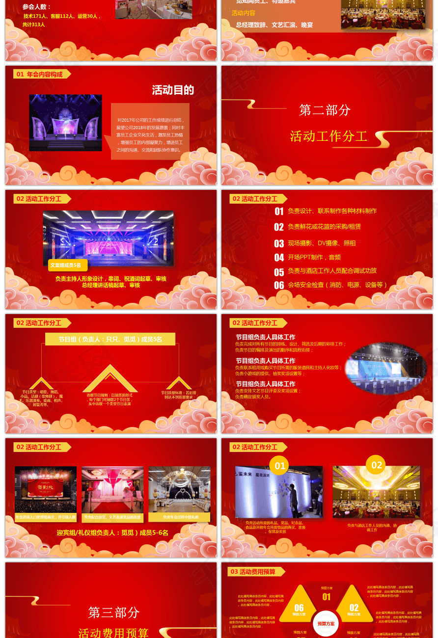 新年晚会企业年会活动策划方案PPT模板