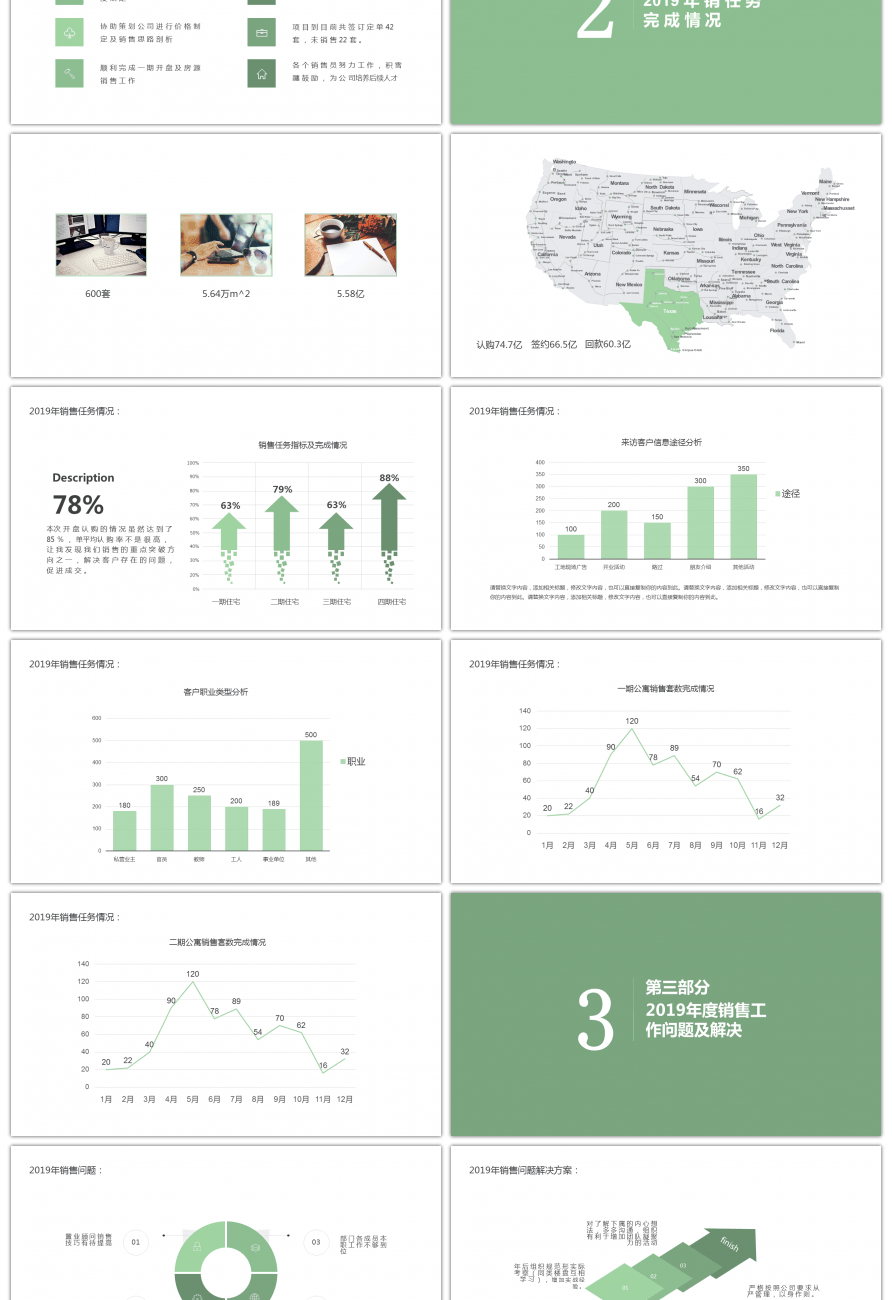 【绿色ios风房地产销售年终总结】ppt模板下载