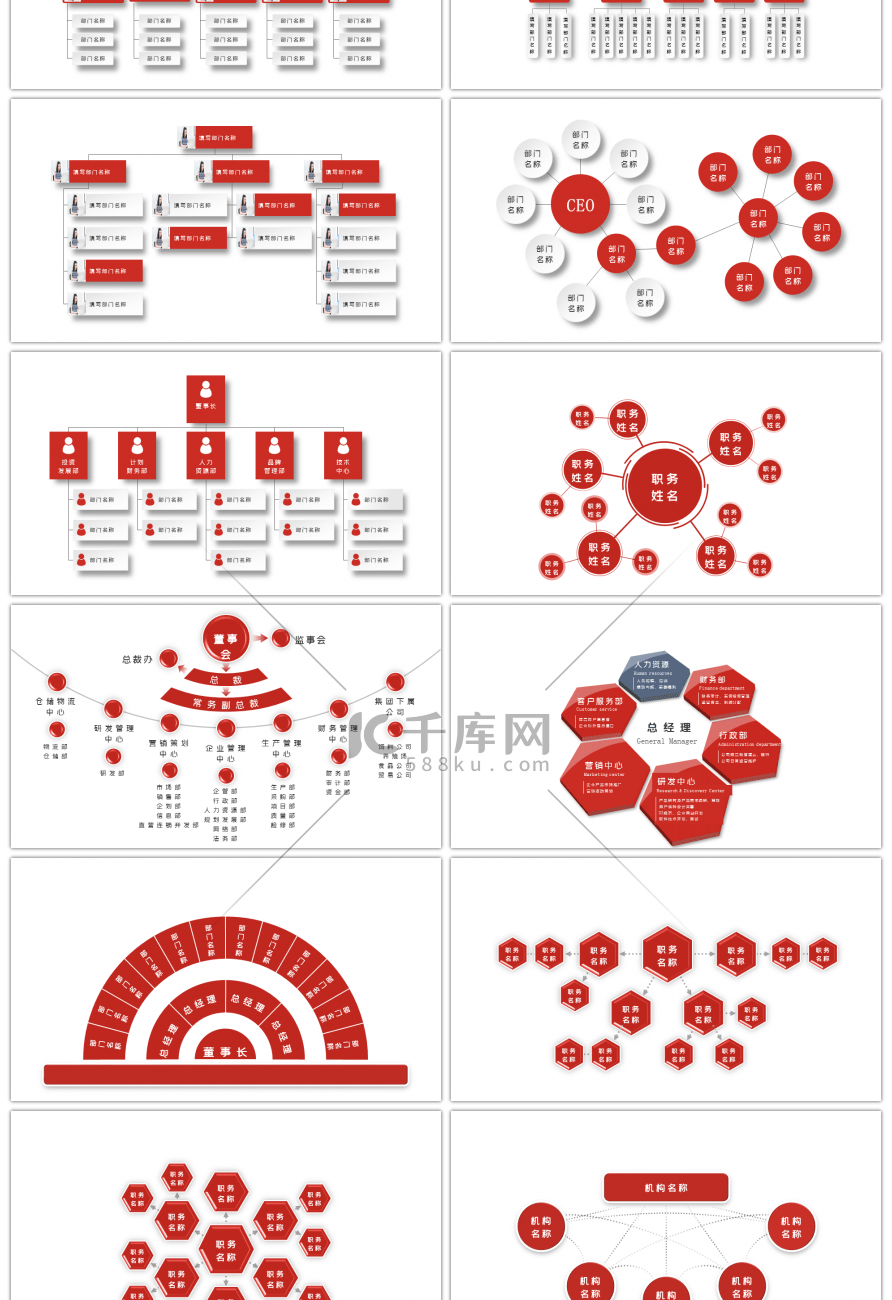 30套深红色组织架构PPT图表合集