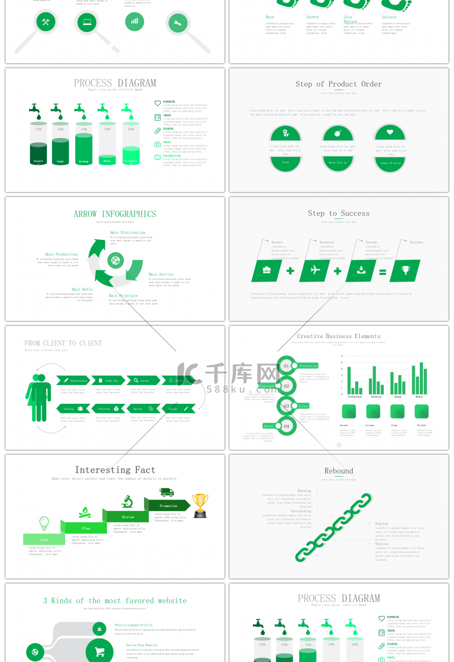 30套绿色流程图PPT图表合集