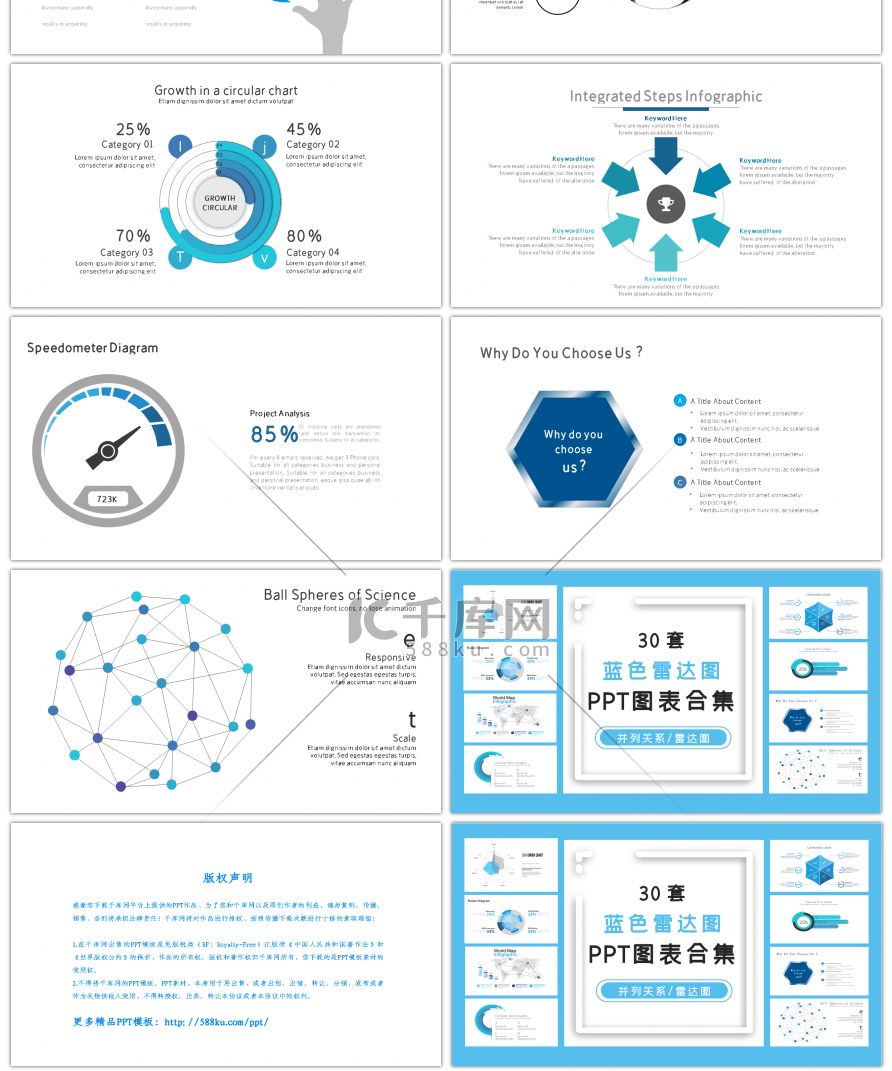 30套蓝色雷达图PPT图表合集