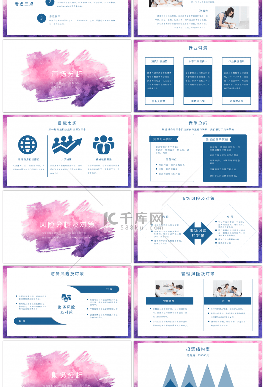 创意水彩泼墨餐饮行业商业计划书PPT模板