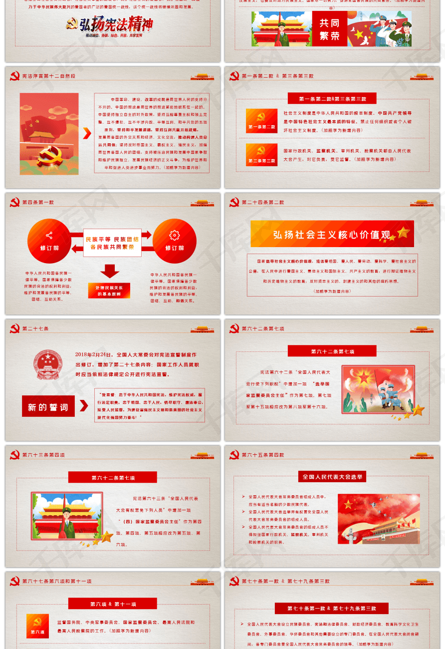2018宪法修订内容学习与教育ppt模板