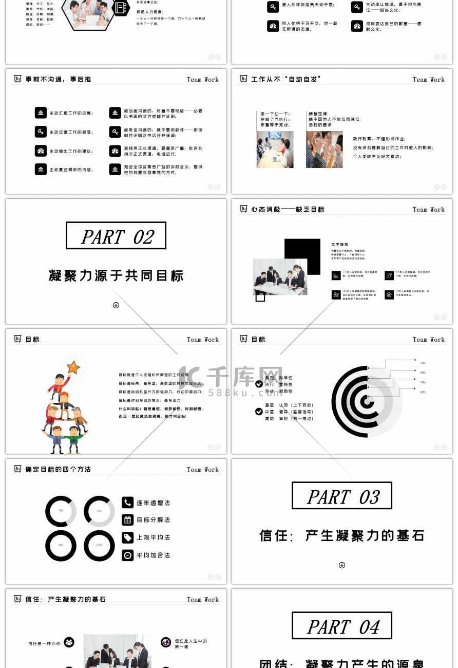 黑色简约企业文化培训PPT模板